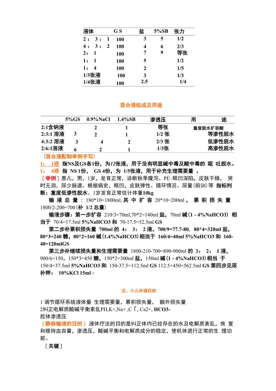 儿科补液方法_第5页