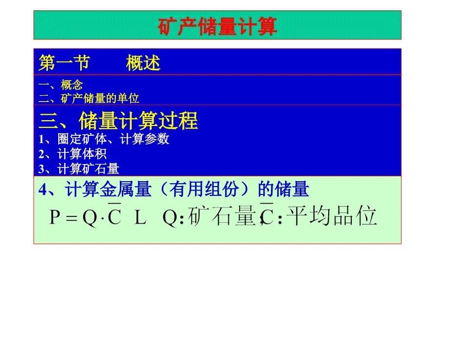 矿产资源储量估算方法.ppt_第5页