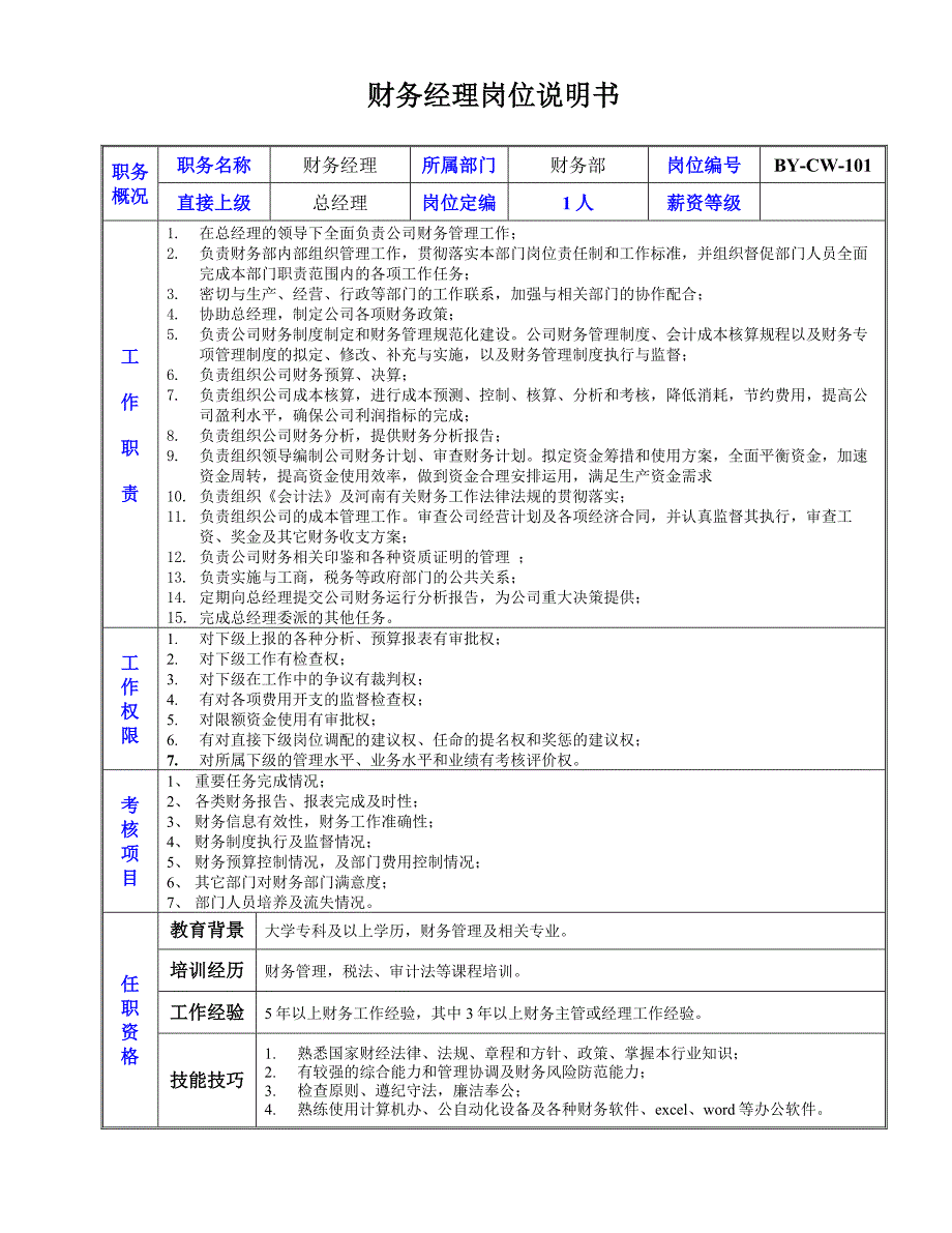 财务部经理岗位说明书_第1页