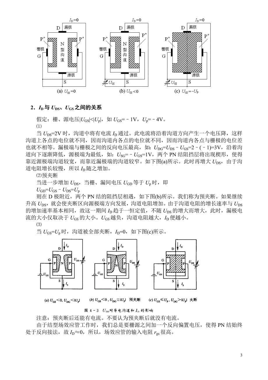 第四章场效应管放大电路_第3页