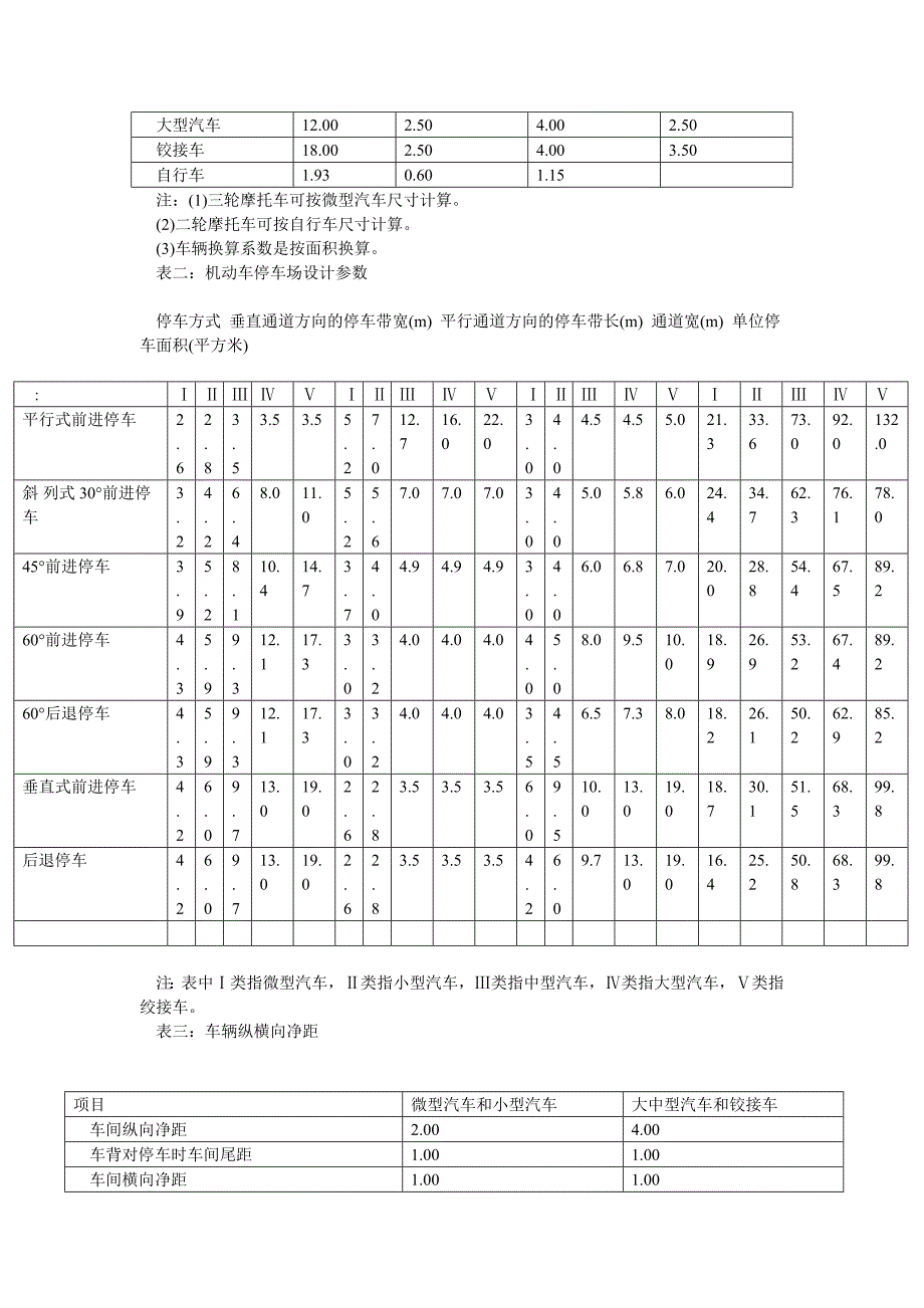 停车场规划设计规则68068.doc_第2页