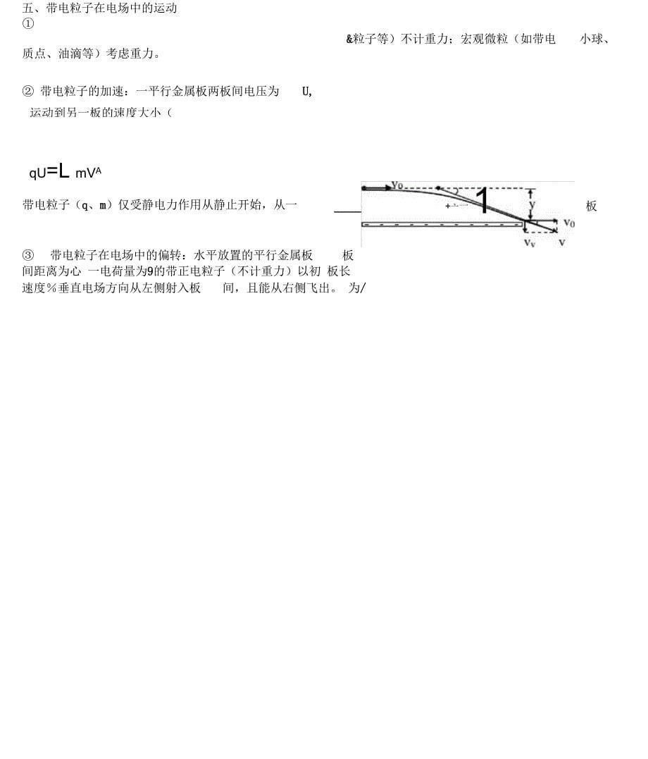 静电场专题复习_第5页