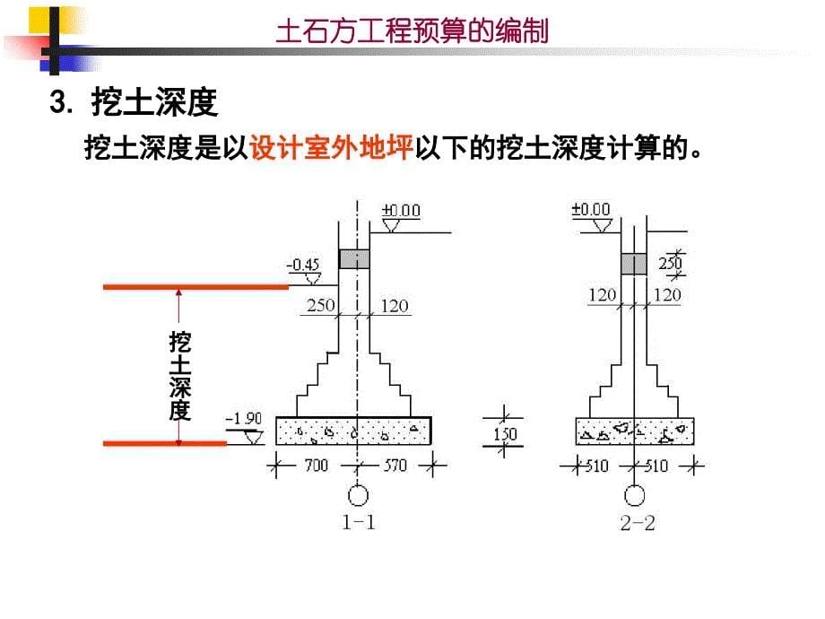 土石方工程预算的编制ppt20_第5页