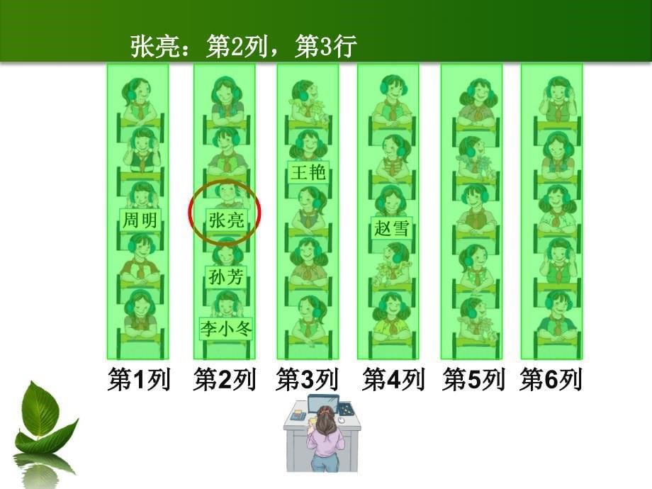 用数对表示位置——赵文娟_第5页