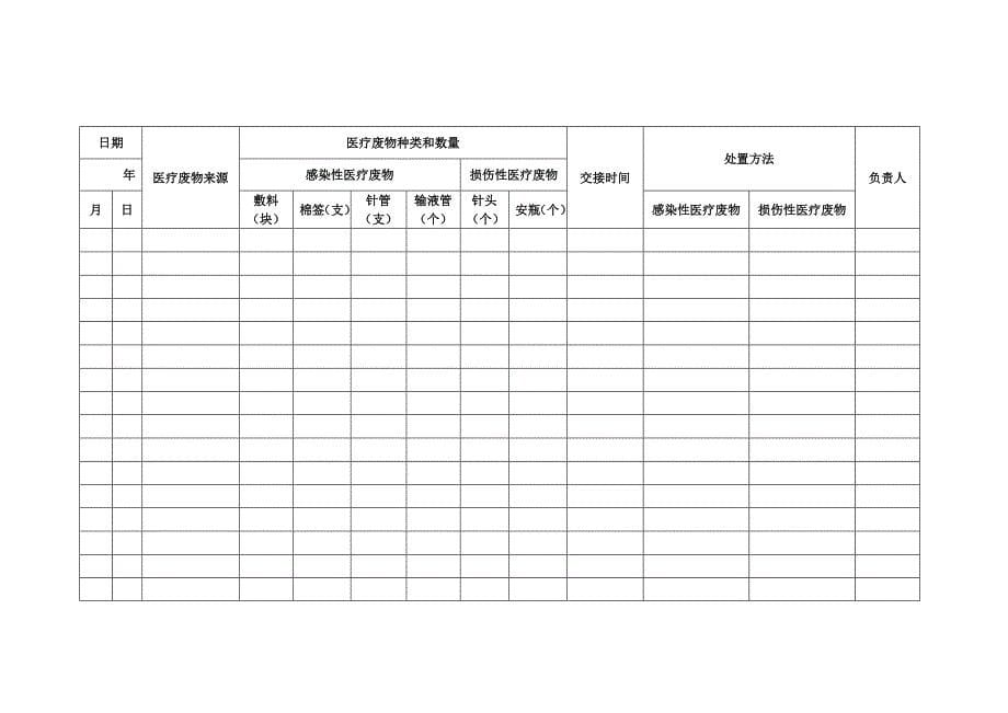 村卫生室医疗废物登记本 (2).doc_第5页