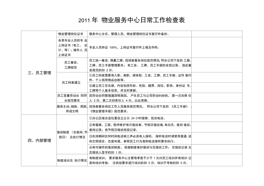 物业服务中心日常工作检查表_第3页