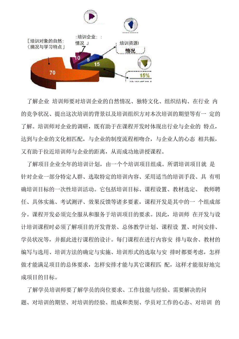 培训课程设计与开发的步骤和要点_第3页