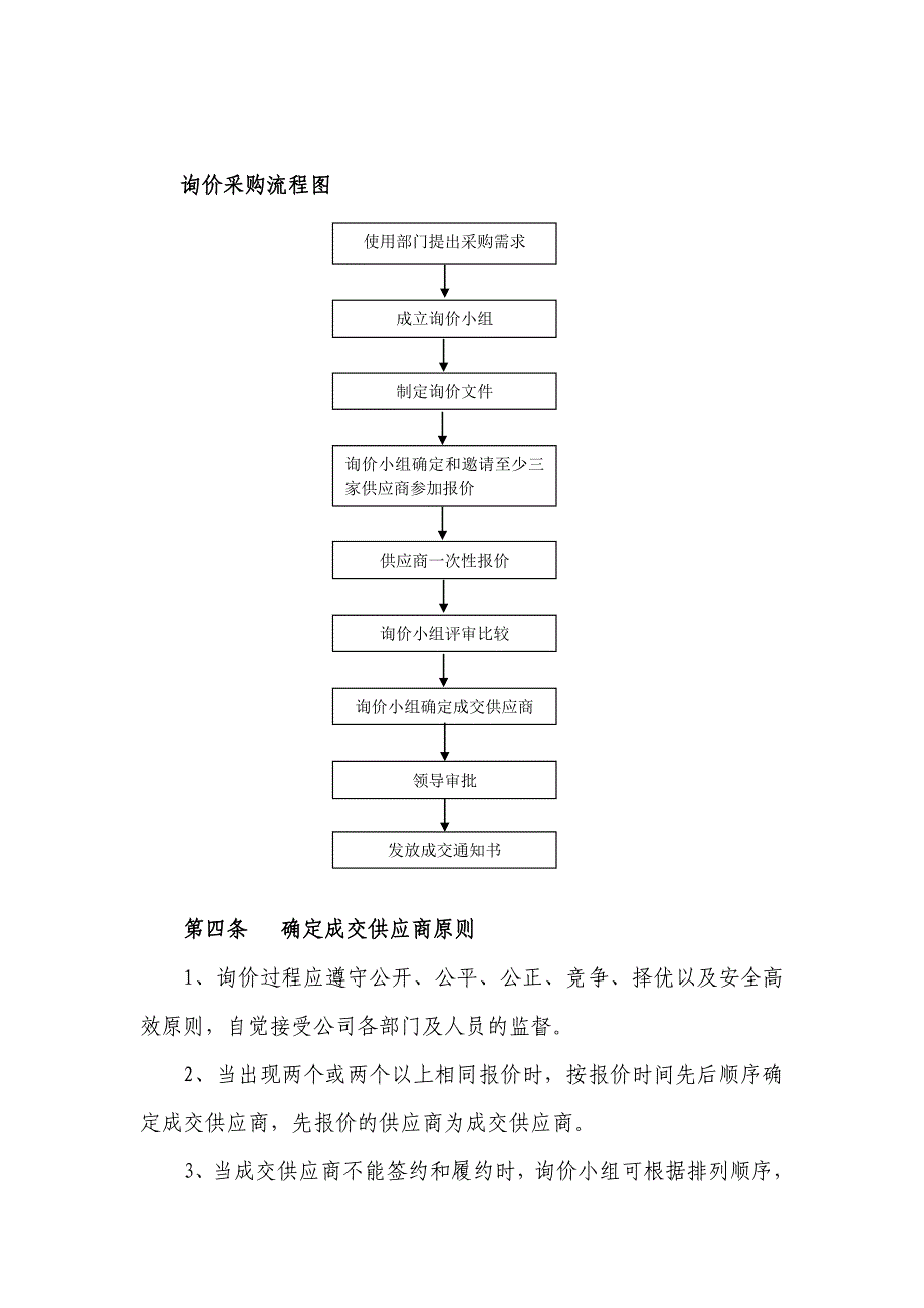 询价管理办法_第4页