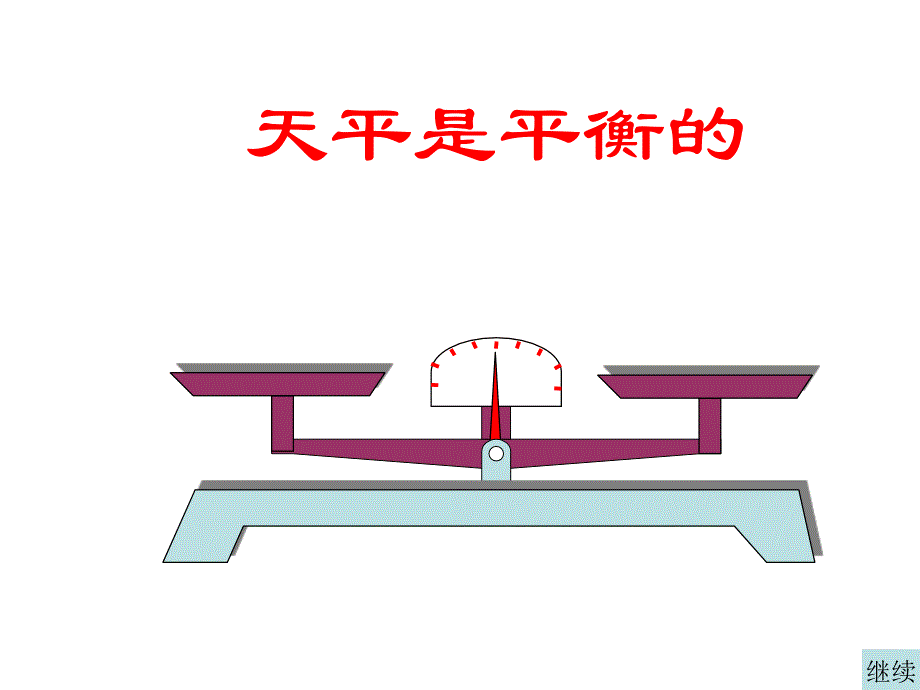 人教版五年级上册方程的意义_第3页