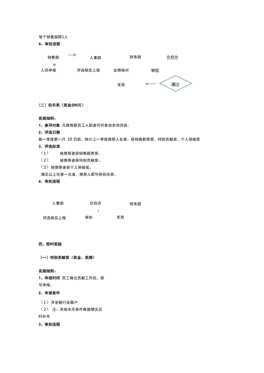 销售人员激励淘汰机制_第3页