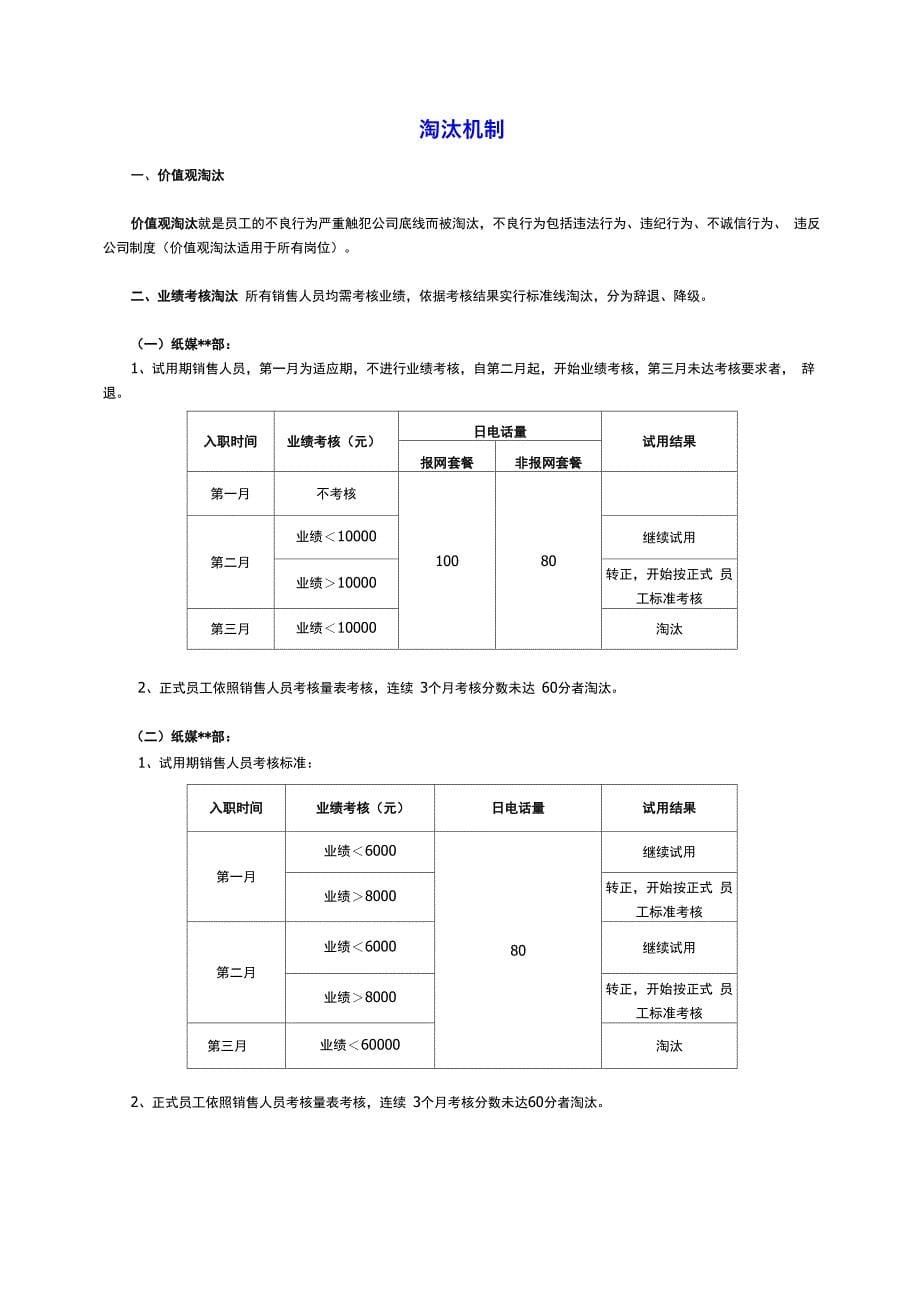 销售人员激励淘汰机制_第5页