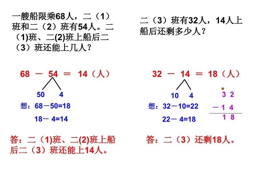 万以内的加减法例1、2_第5页