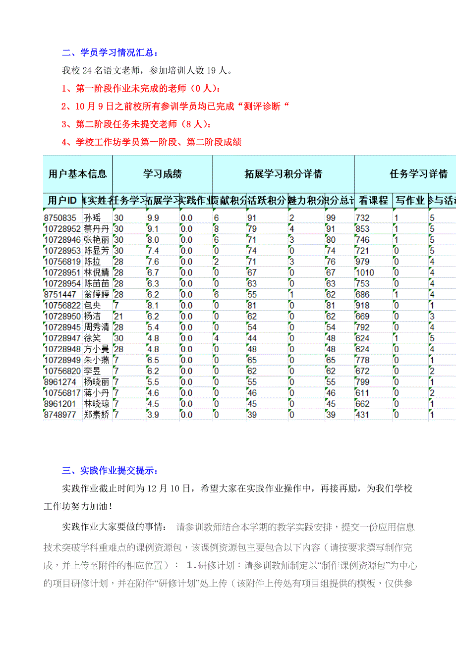 柳市镇第七小学研修简报_第4页