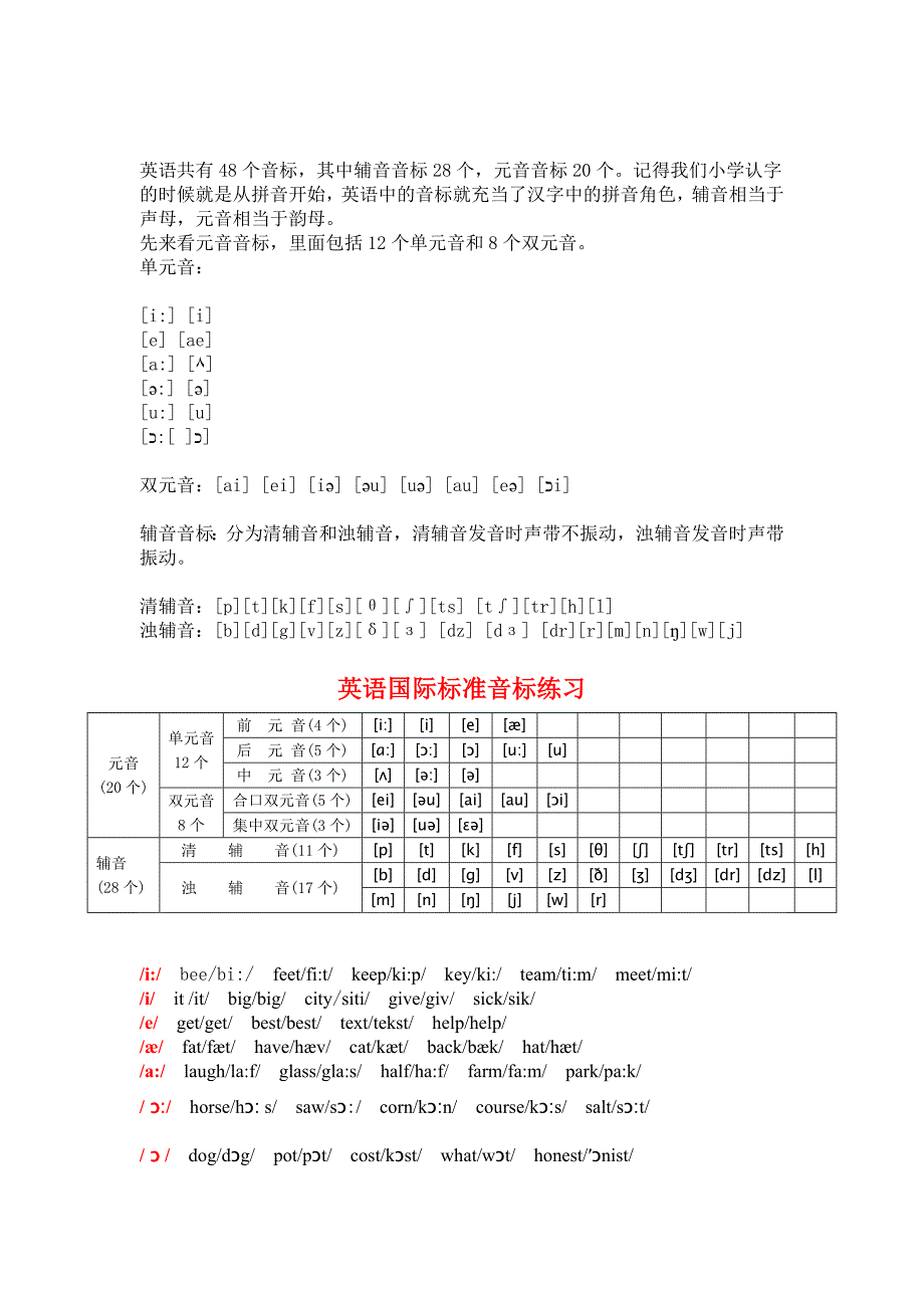 五年级英语国际音标练习题_第1页