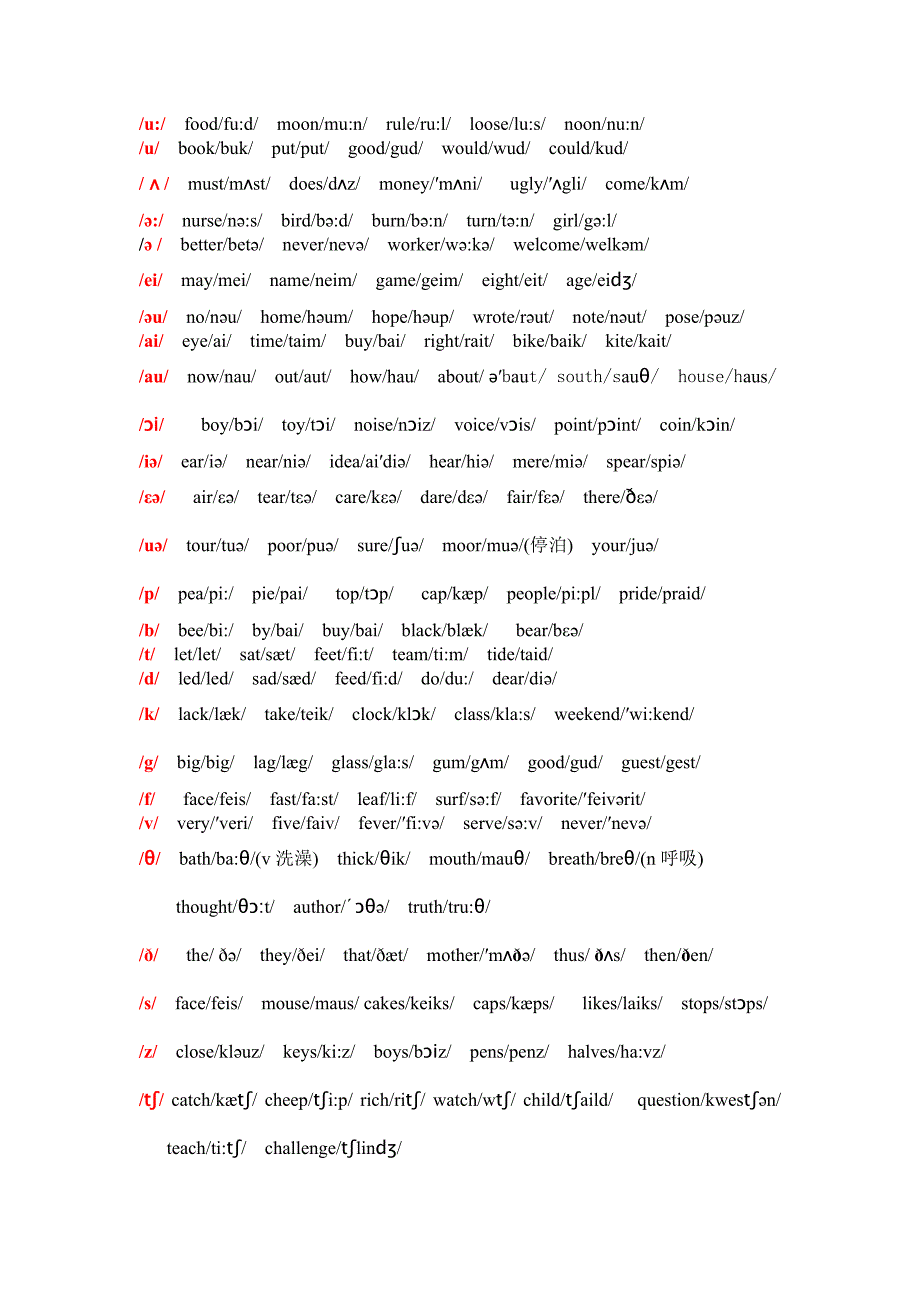 五年级英语国际音标练习题_第2页