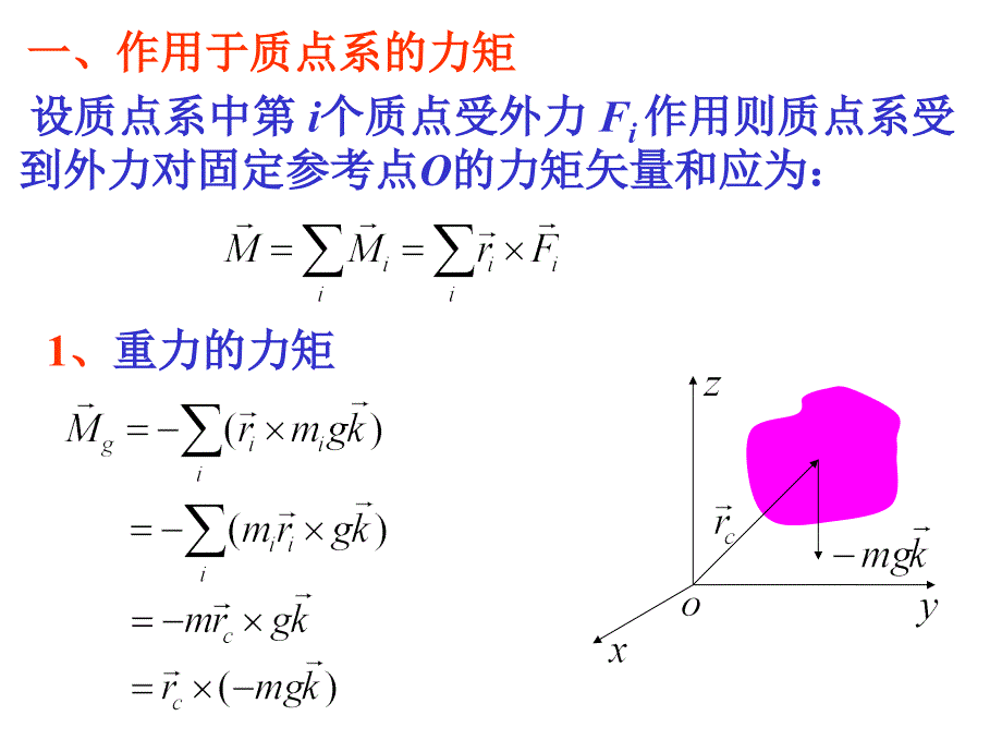 46质点系的角动量_第2页