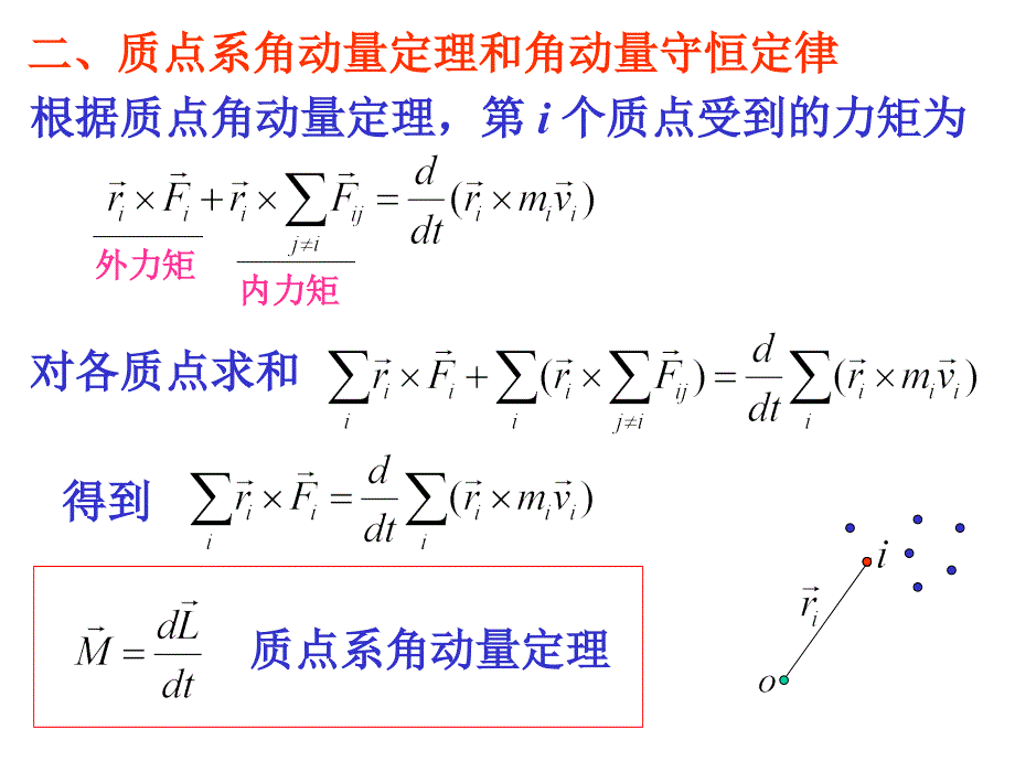 46质点系的角动量_第4页