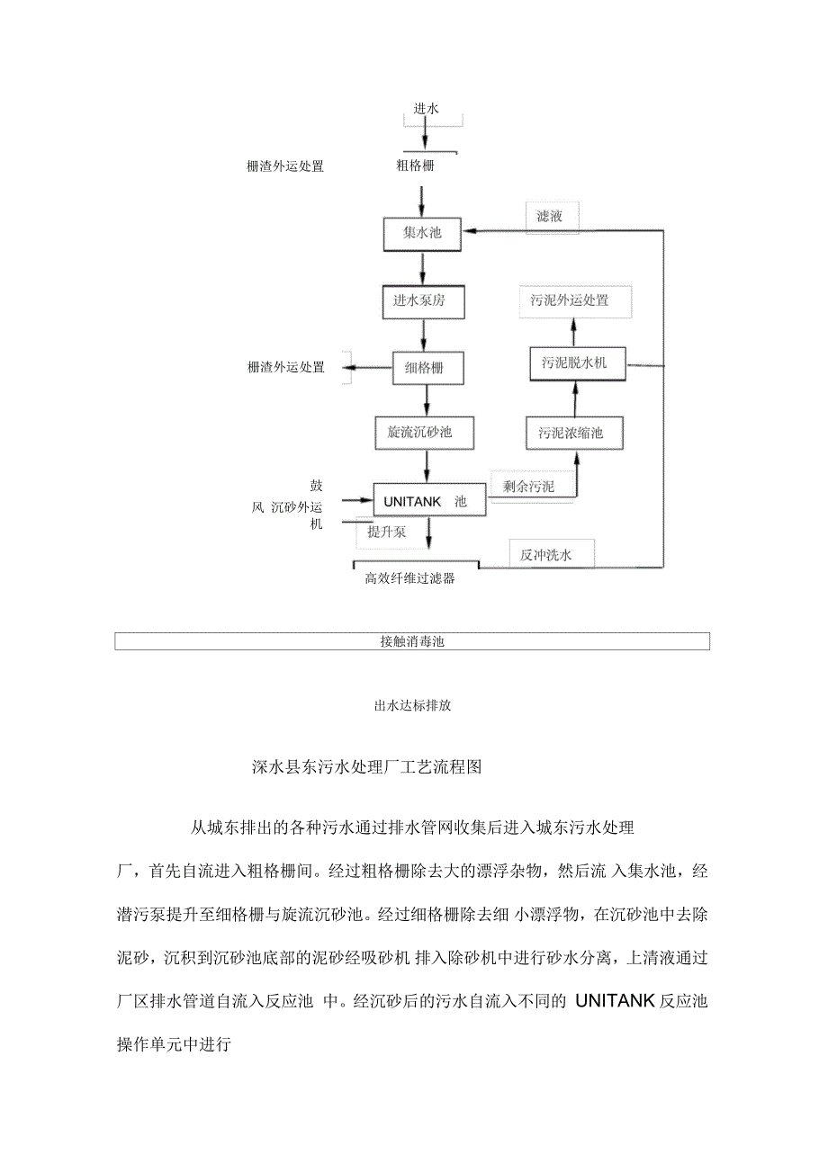 污水处理厂简介剖析_第2页