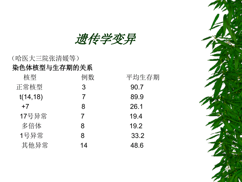 恶性淋巴瘤概述_第3页