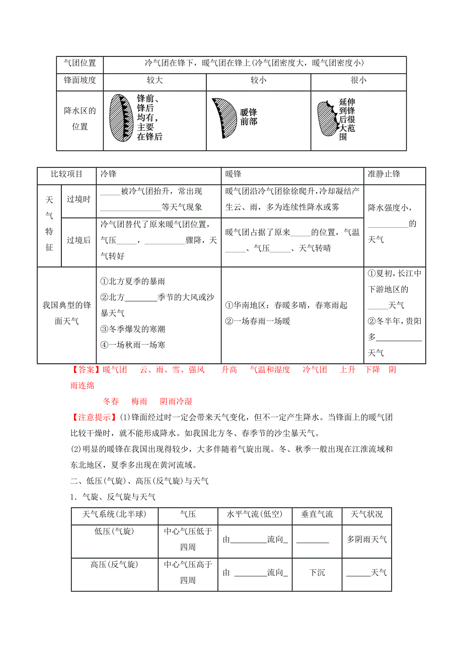 精品高考地理艺体生百日专题突围06常见天气系统Word版含解析_第2页