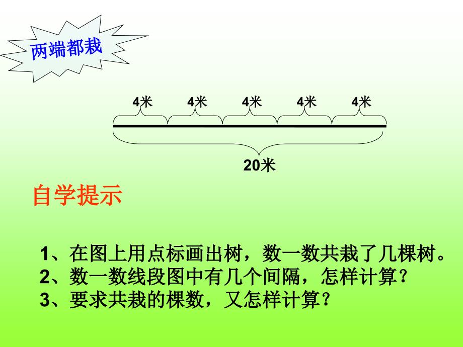 纪会霞植树问题定_第4页