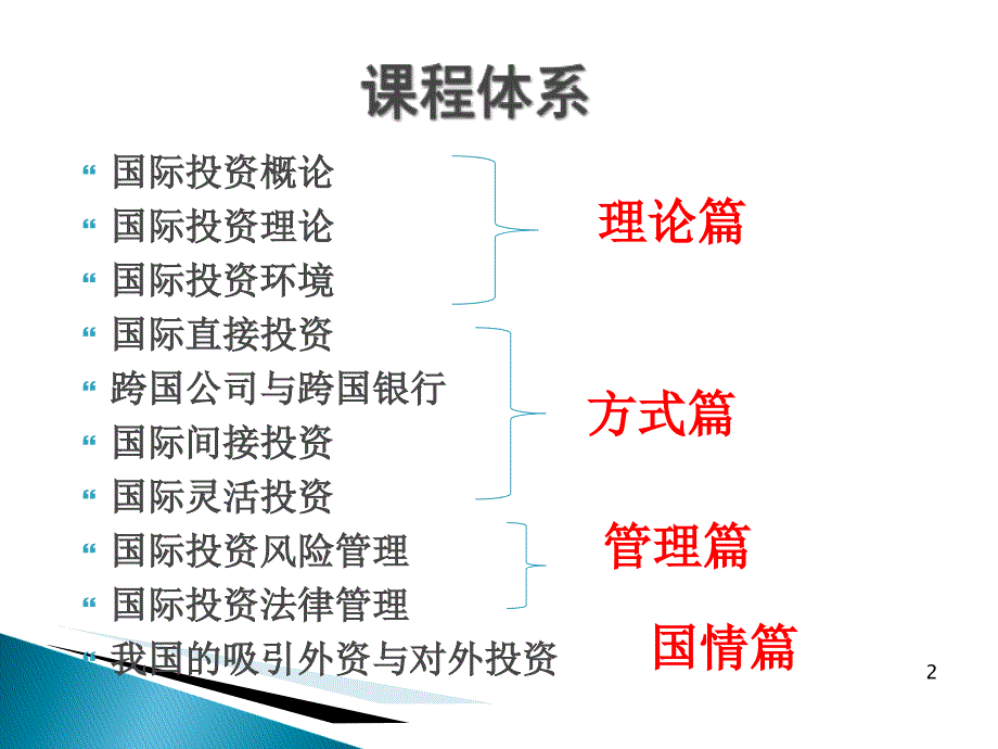 国际投资学国际投资学概述课件_第2页