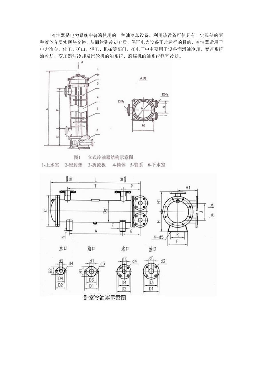 冷油器技术参数.doc_第1页