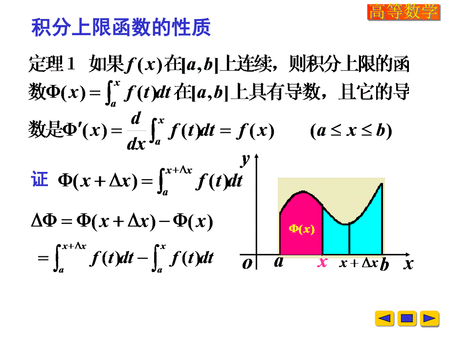 高等数学教学课件：v-5-3微积分基本公式_第4页