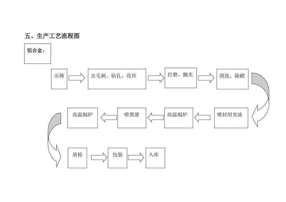 鸿基TC-920学生课桌椅产品技术资料说明.doc_第3页