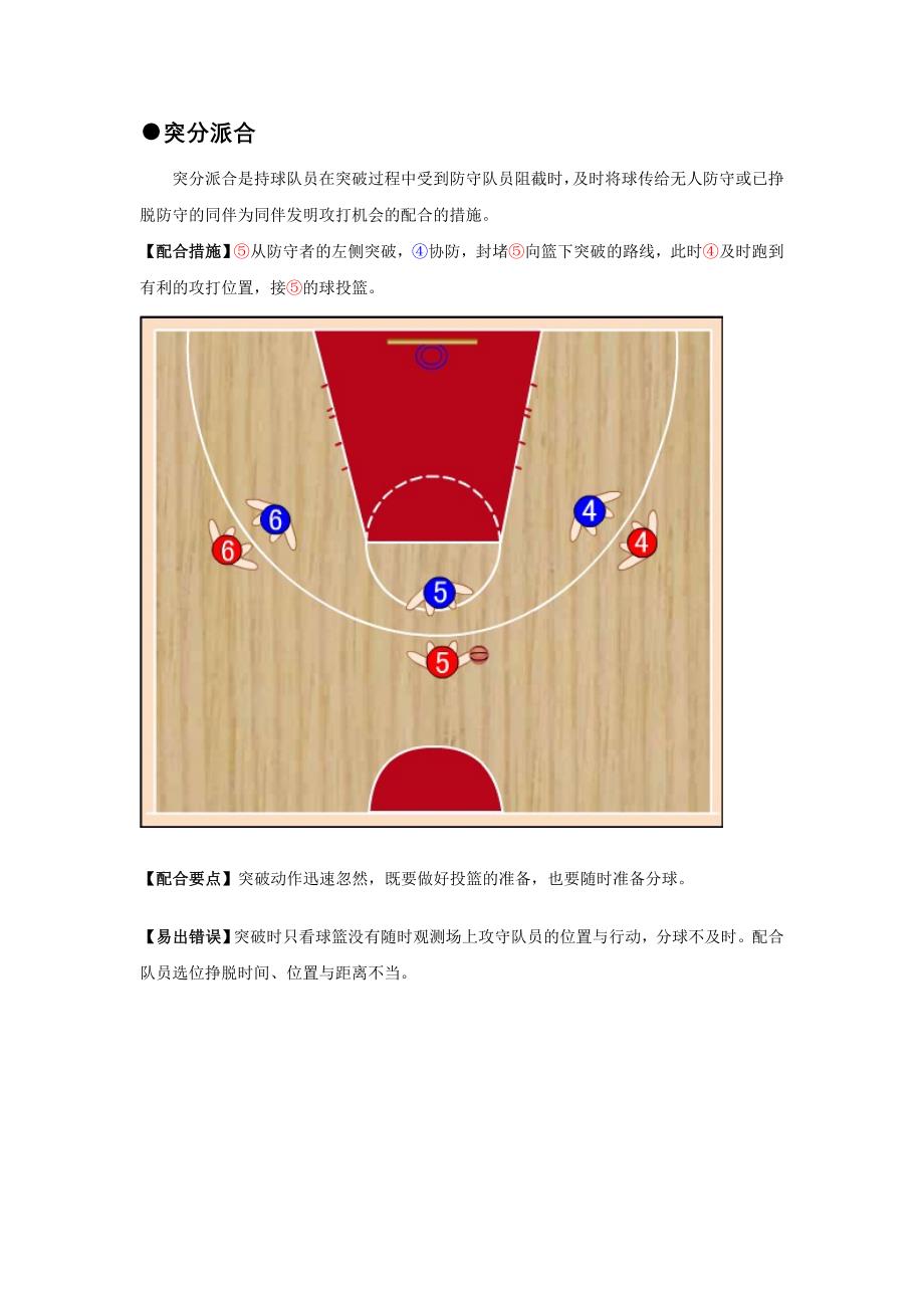 篮球基本进攻战术大全_第2页