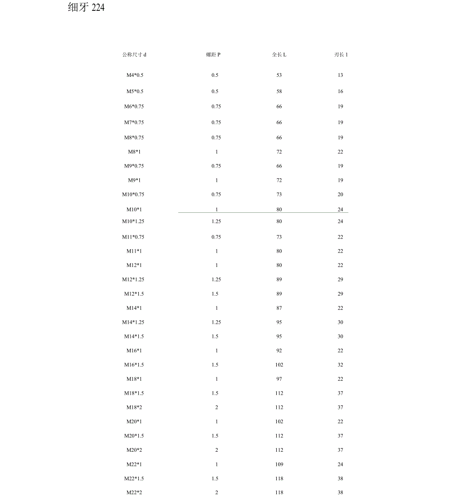 公制螺纹螺距表.docx_第4页