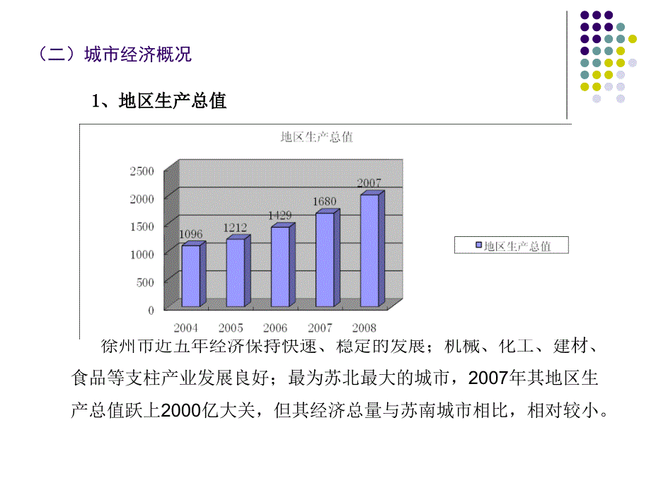 徐州市零售市场简介.ppt_第4页