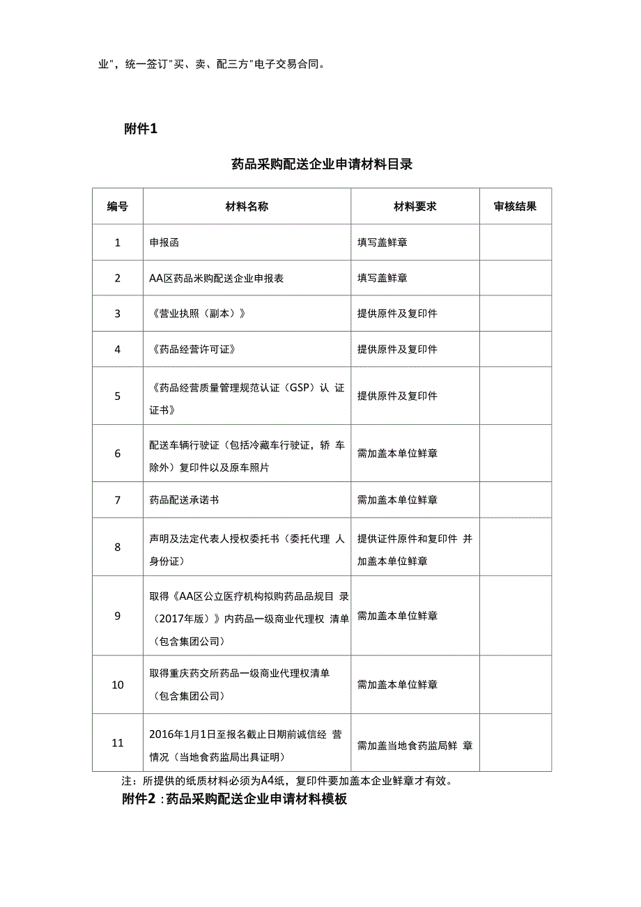 公立医疗机构药品采购配送企业遴选工作方案_第3页