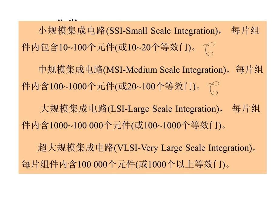 数字电子技术基础ppt课件_第5页