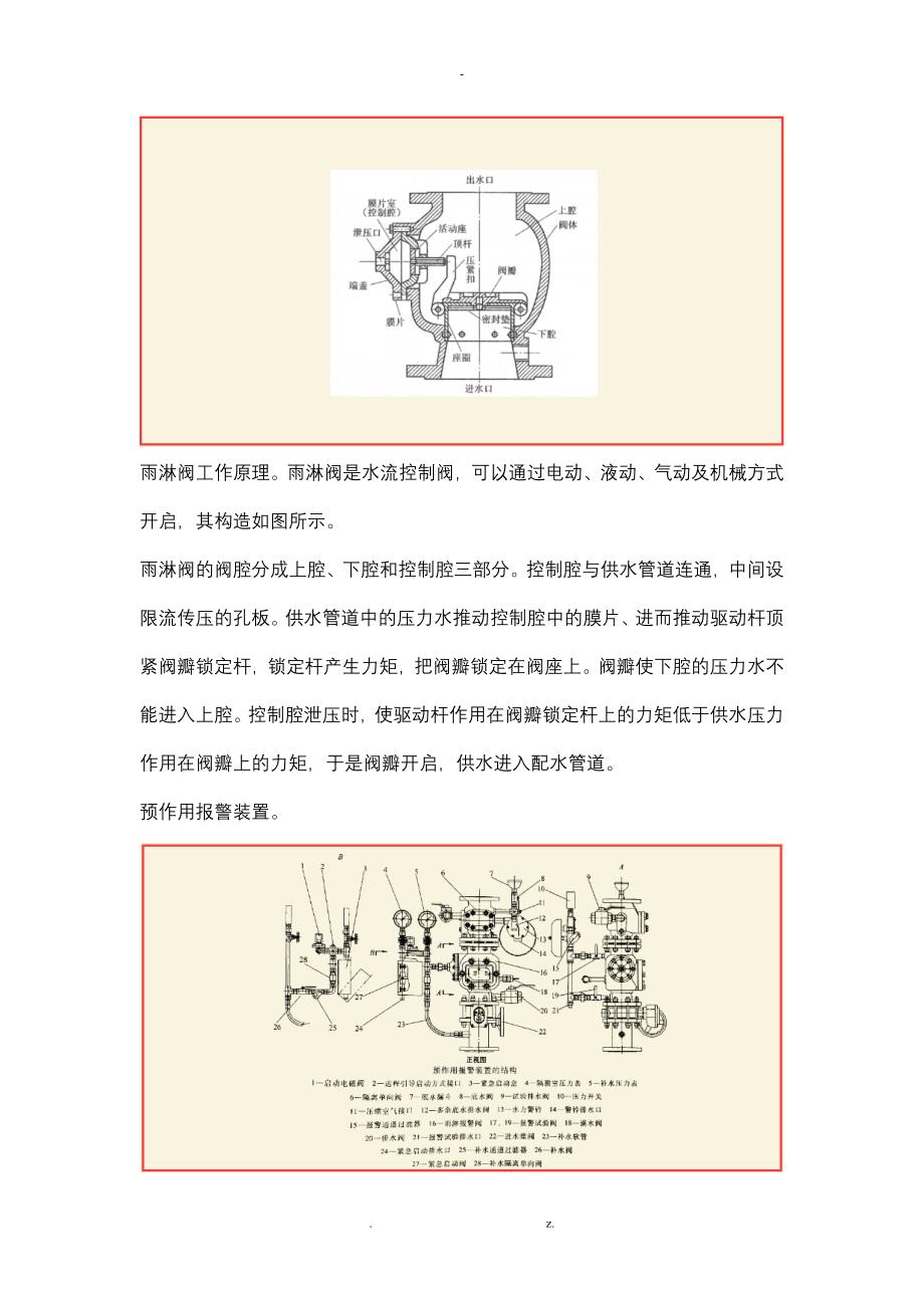 注册消防工程师-系统主要组件及设置要求C_第4页