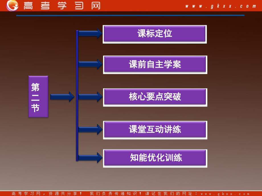 物理3-3人教版10.2《热和内能》课件5_第3页