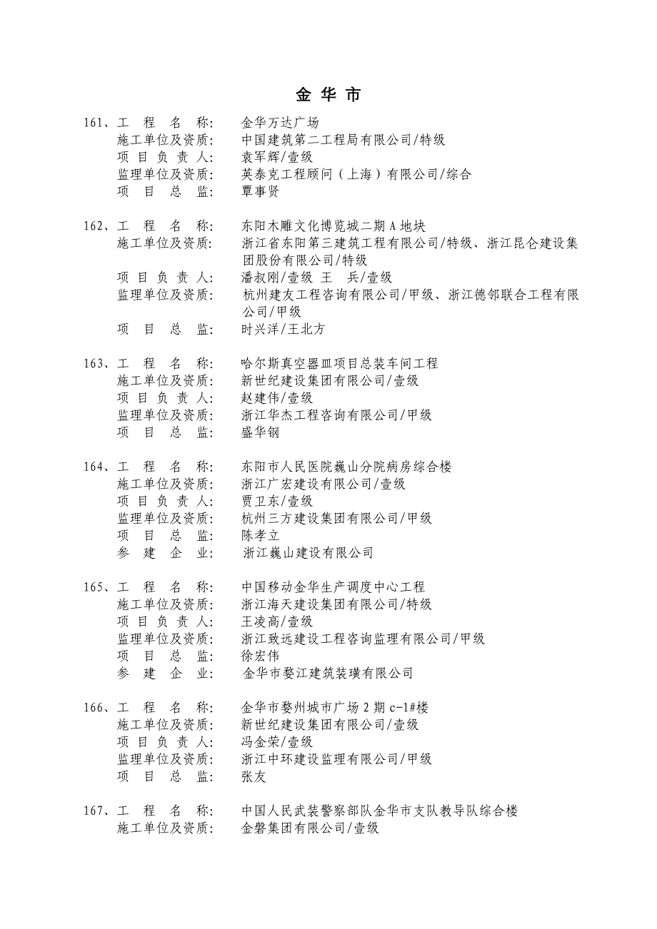 2014年标化工地(文件版)_第2页