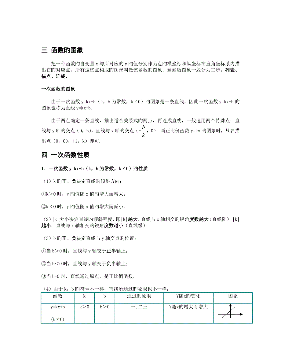 2023年一次函数知识点大全_第2页