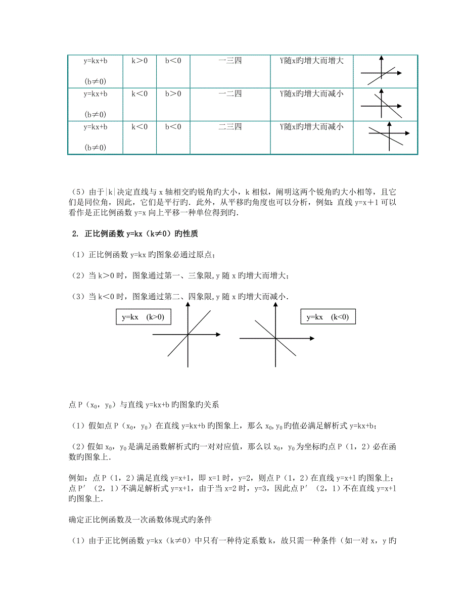 2023年一次函数知识点大全_第3页