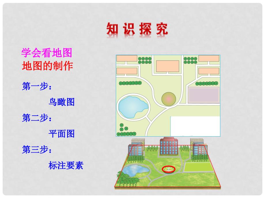 七年级地理上册 1.2 我们怎样学地理课件 湘教版_第4页