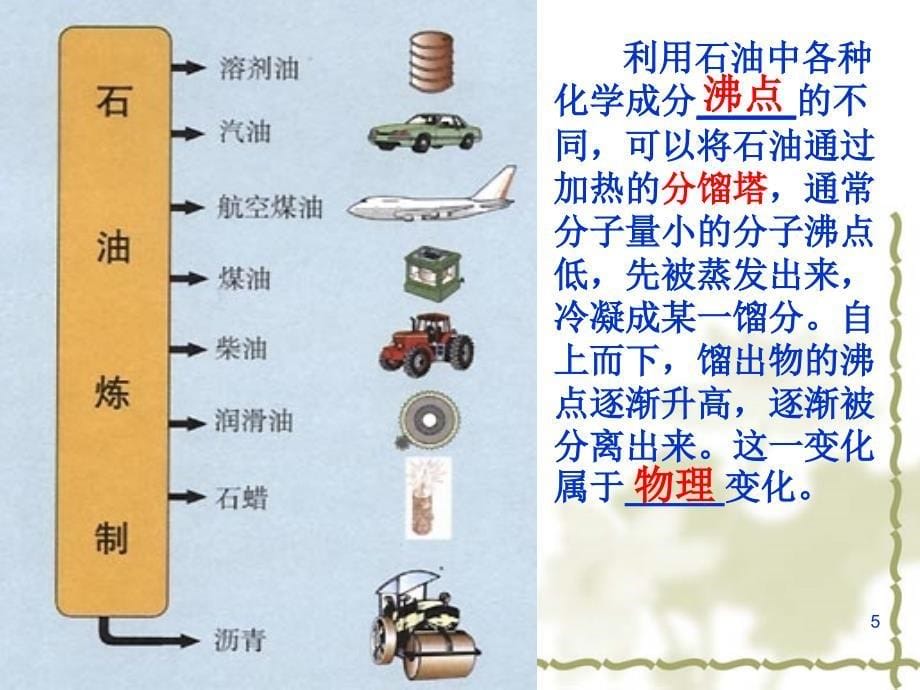 鲁教版初中八年级化学化石燃料及其利用精品课件_第5页