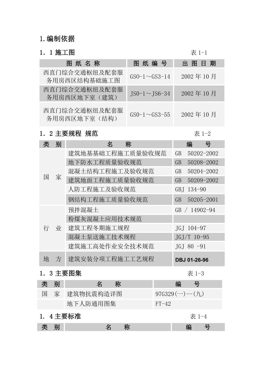 西直门模板施工方案1_第4页