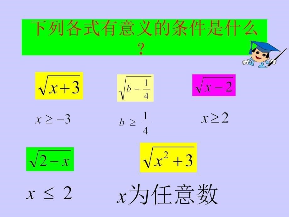 八年级数学算术平方根1_第5页