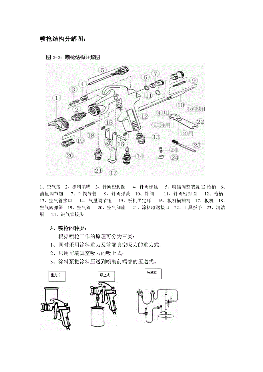 涂装设备工具介绍及操作技巧_第3页