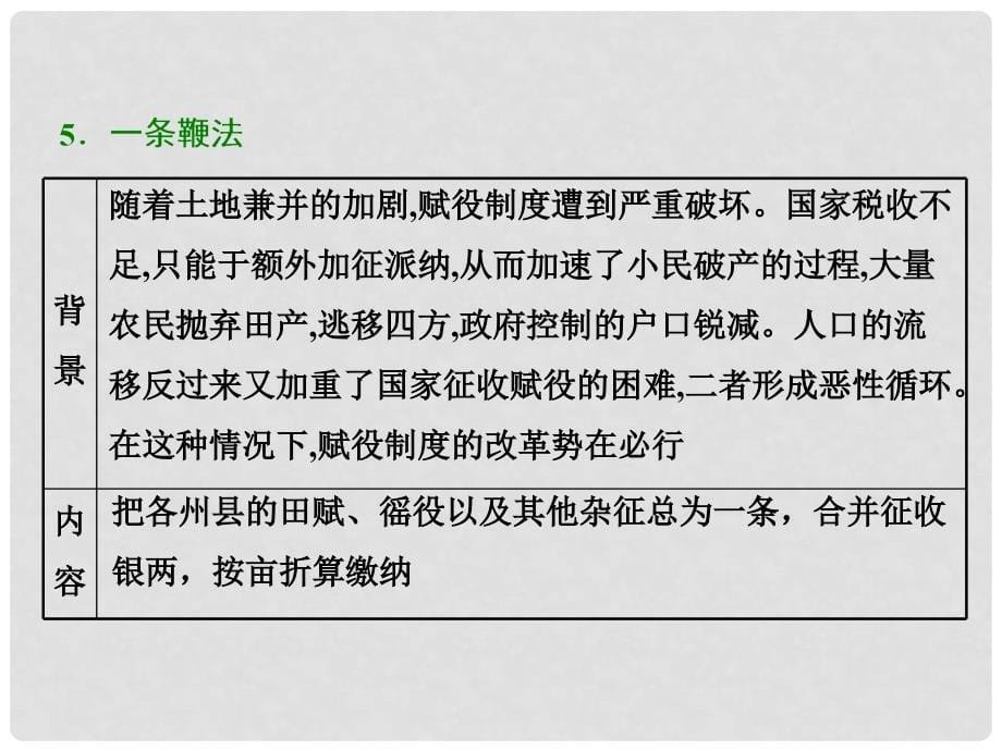 高三历史一轮复习 第一编 中国古代史 第一板块 第四单元 中华文明的转型—元明清（1840年前）时期 第9讲 元明清时期的经济课件 新人教版_第5页