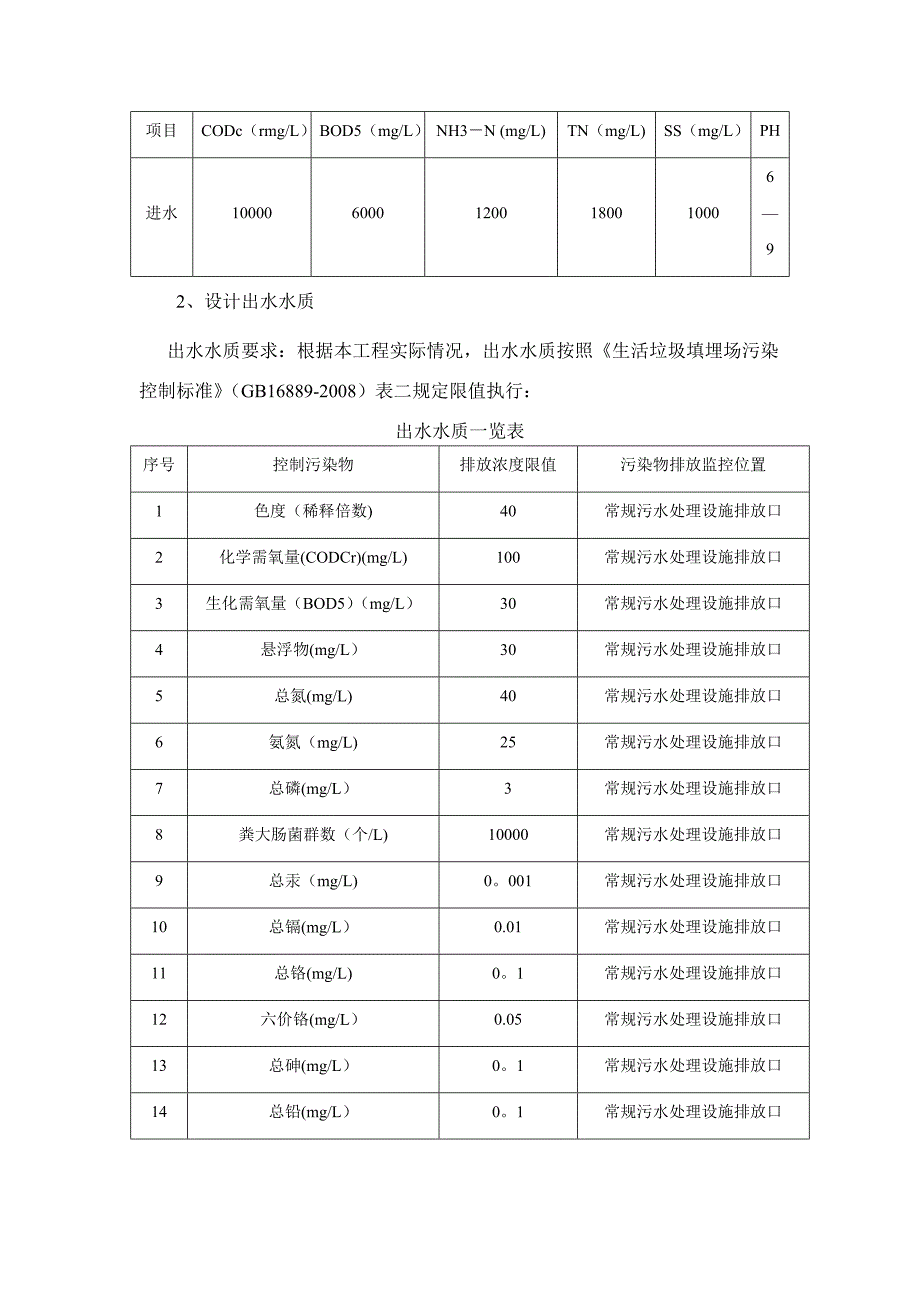 垃圾渗滤液调试方案.doc_第2页