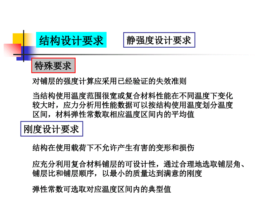 复合材料结构设计设计要求和原则ppt课件_第4页