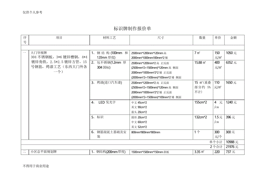 标识牌制作报价单_第1页