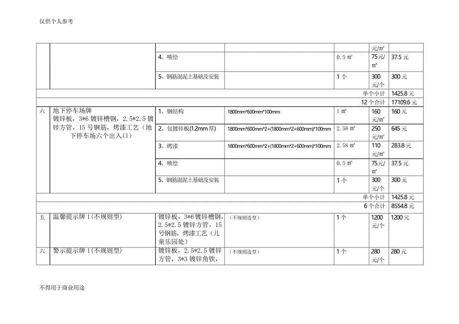 标识牌制作报价单_第5页