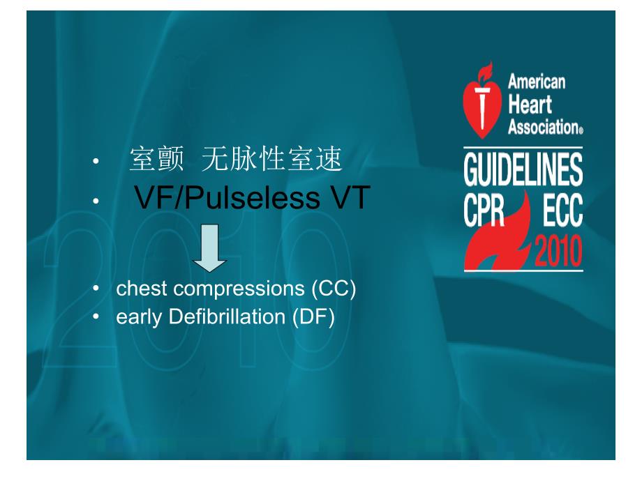 国际心肺复苏指南ppt课件文档资料_第4页